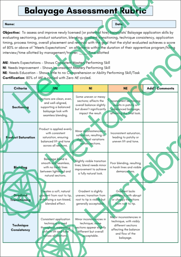 Balayage technique assessment rubric measuring sectioning, blending, saturation, and gradient transitioning.