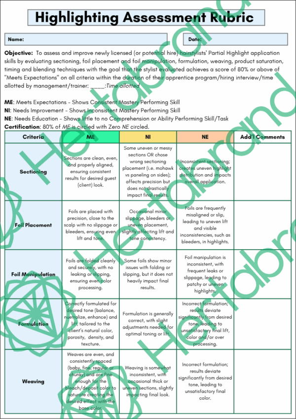 Highlighting rubric evaluating sectioning, foil placement, weaving, and formulation for partial highlights.