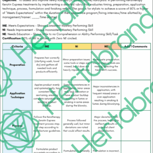 Keratin Express treatment rubric evaluating preparation, application, and process results in a salon training environment.