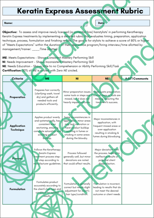 Keratin Express treatment rubric evaluating preparation, application, and process results in a salon training environment.