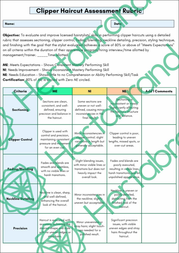Clipper haircut assessment rubric focusing on control, fading, detailing, and stylist precision.