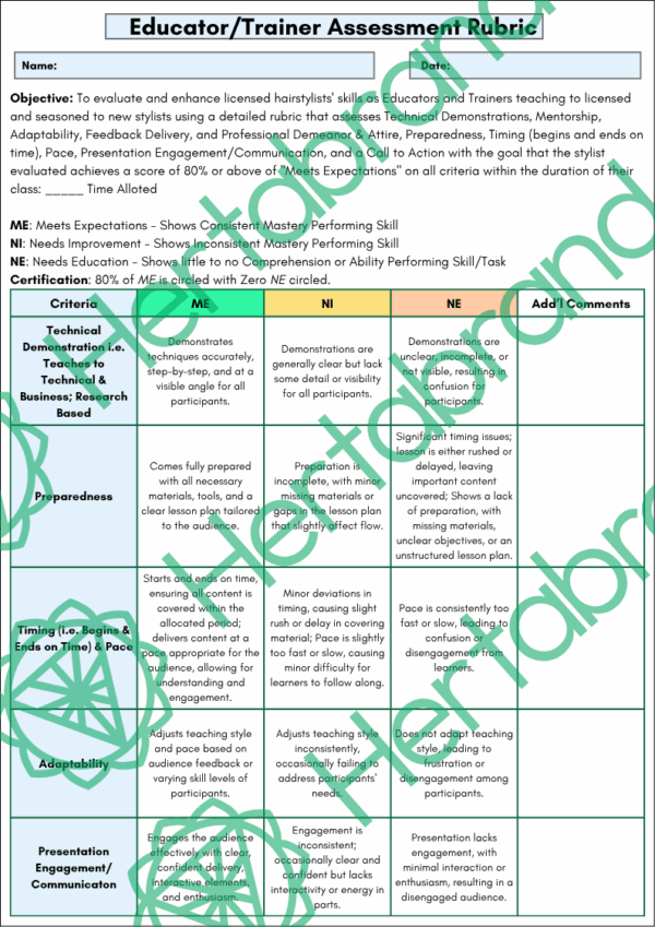 Trainer assessment rubric for evaluating technical demonstrations, timing, adaptability, and educator engagement.