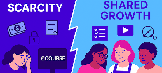 Image showing the divide between the Scarcity vs Growth mindset - Beauty Industry Example