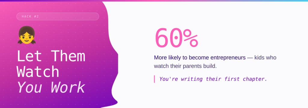 Let Them Watch You Work