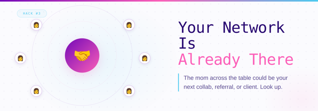 Your Network is Already There