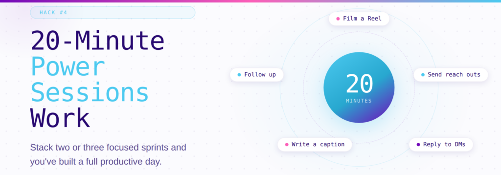 Utilize 20 Minute Power Sessions for Working